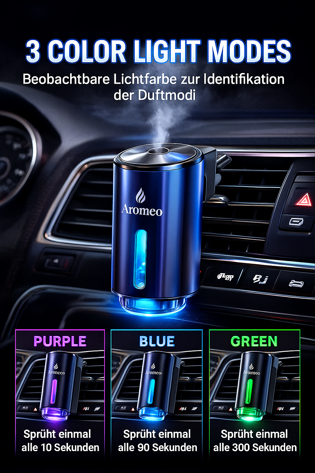 Aromeo SenseMist™ Intelligenter Auto-Diffusor